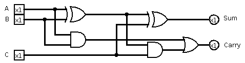 logicfulladder_rev1.png logicfulladder_rev1.png